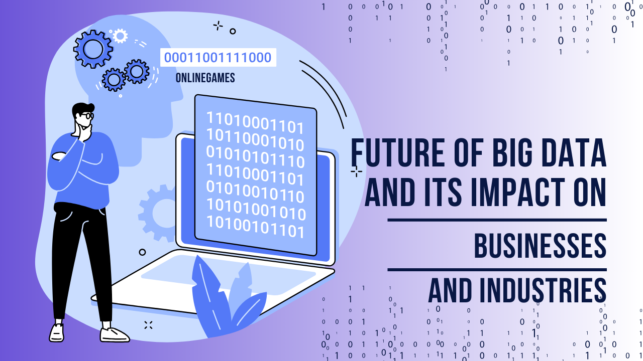 The Future of Big Data and Its Impact on Businesses and Industries